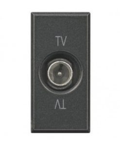 Axolute TV socket