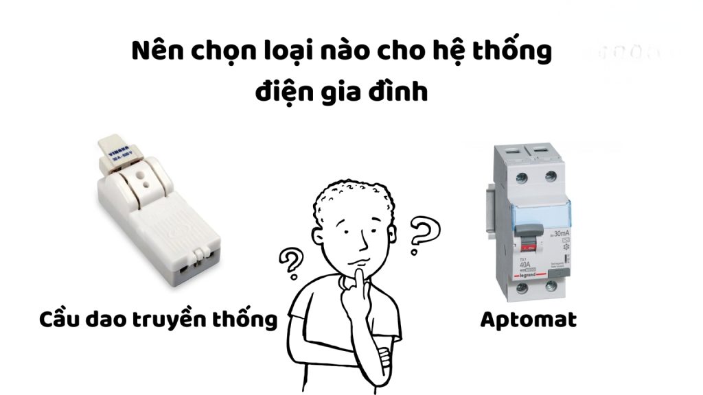 thay cầu dao bằng Aptomat